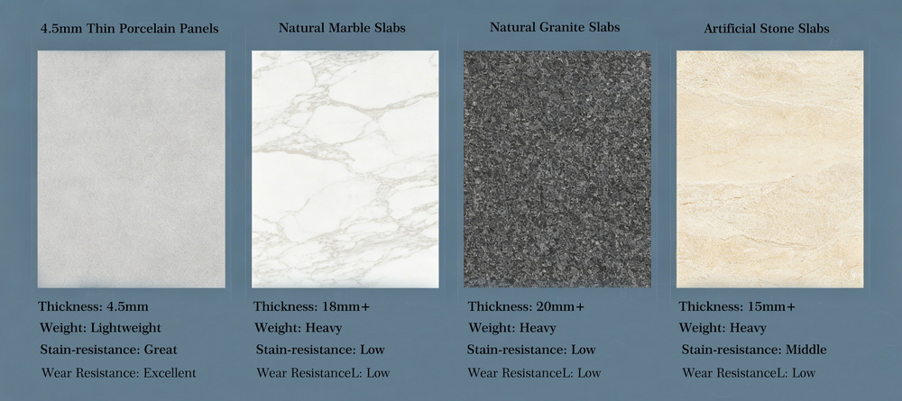 thin porcelain vs traditional slabs.jpg thin porcelain vs traditional slabs.jpg